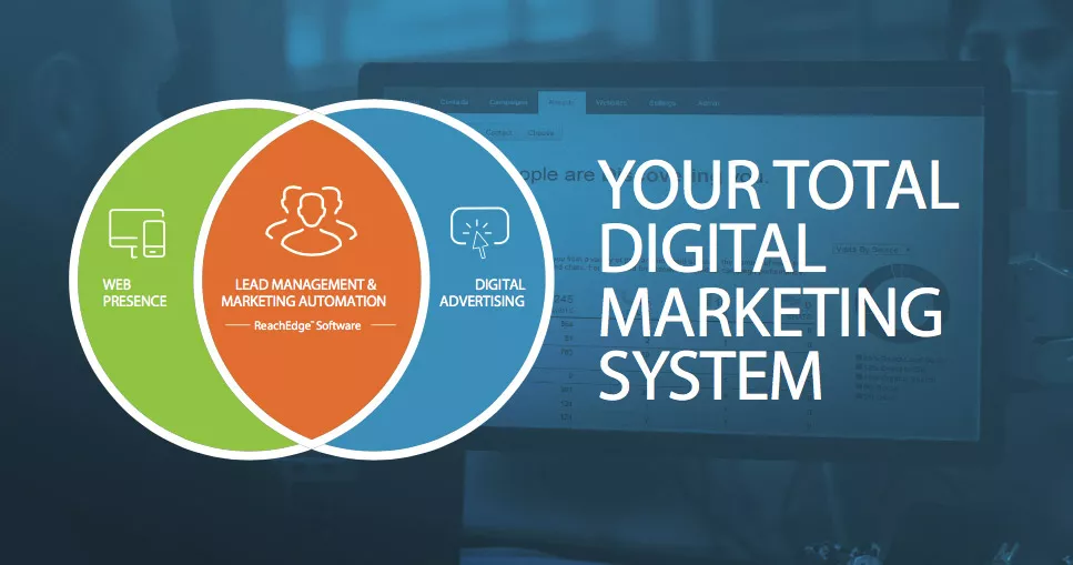 edge software solution